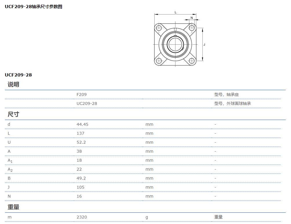 Pillow Block Ball Bearing UCF209-28 Pillow Block Ball Bearing UCF209-28