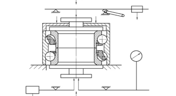 Jika memilih jarak bebas yang salah, apakah bantalan akan mati lemas atau hancur?