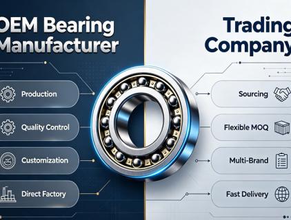 SFC | OEM Bearing Manufacturer vs Trading Company
