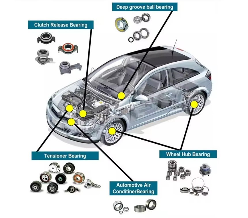 Car Air Conditioner bearing 35BD4820