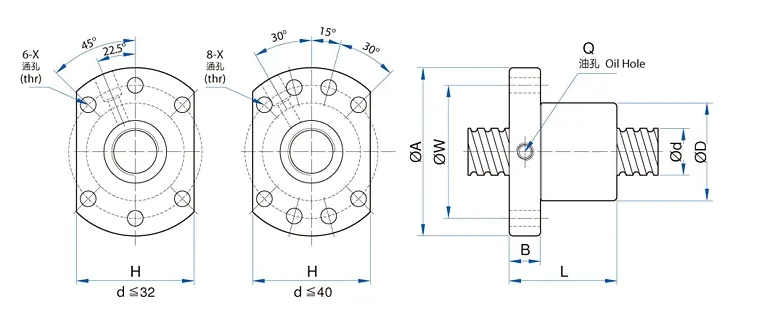 Ball Screw Nut SFU1604 Ball Screw Nut SFU1604