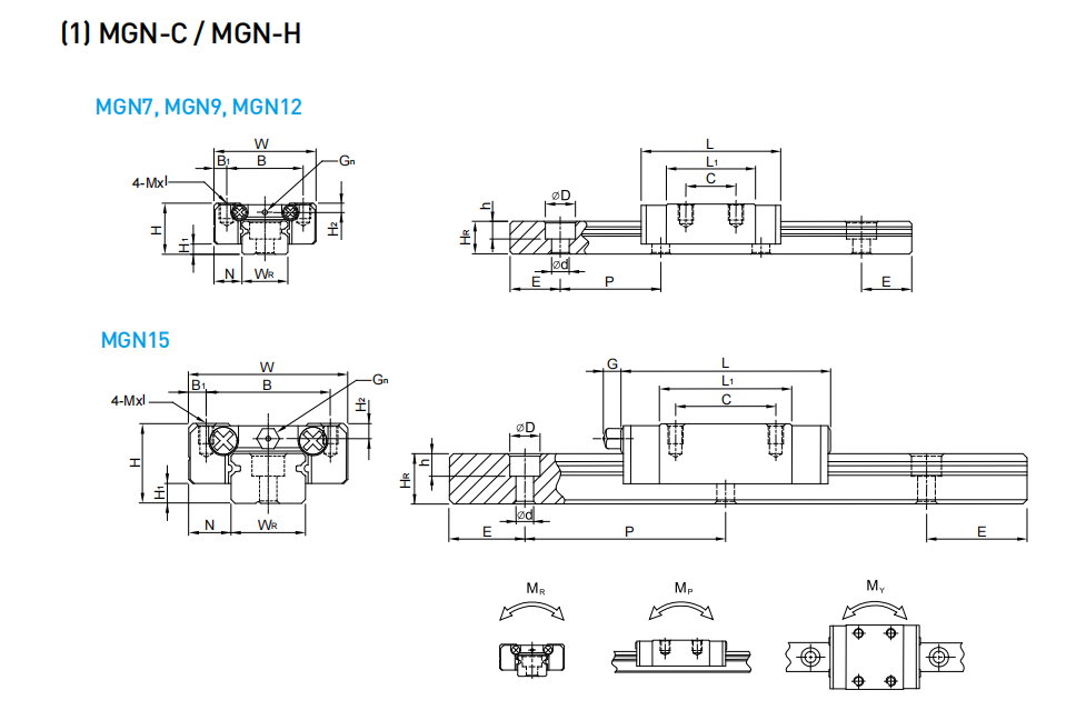 MGN12H Linear Guide Rail