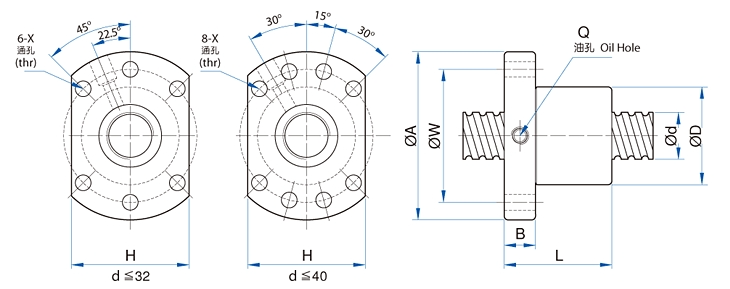 Ball Screw Nut SFU1204-4 Ball Screw Nut SFU1204-4