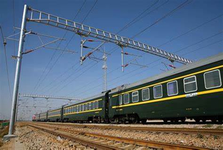 Pengangkutan Kereta Api Railway Transport