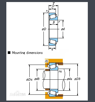 14136A/276 Inch Size Tapered Roller Bearing 14136A/276 Inch Size Tapered Roller Bearing
