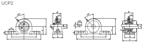 UCP204-12 Pillow Block Ball Bearing UCP204-12 Pillow Block Ball Bearing