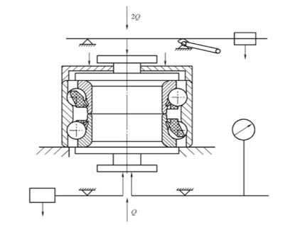 หากเลือกค่าความคลาดเคลื่อนที่ไม่ถูกต้อง ตลับลูกปืนจะขาดอากาศหายใจหรือพังเสียหายหรือไม่?