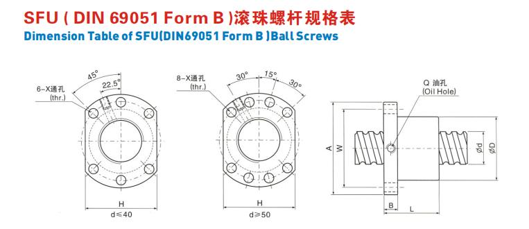 SFU Ball Screws